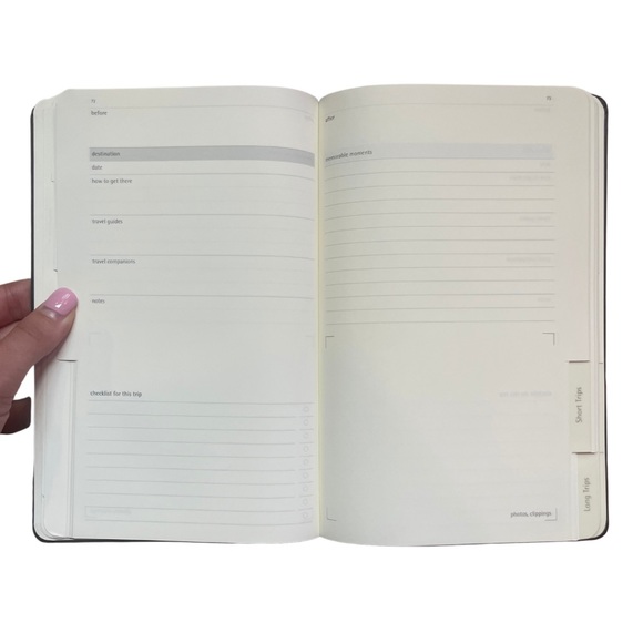 NWOT Moleskine Travel Journal - Picture 7 of 12